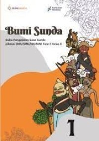 Bumi Sunda kelas X